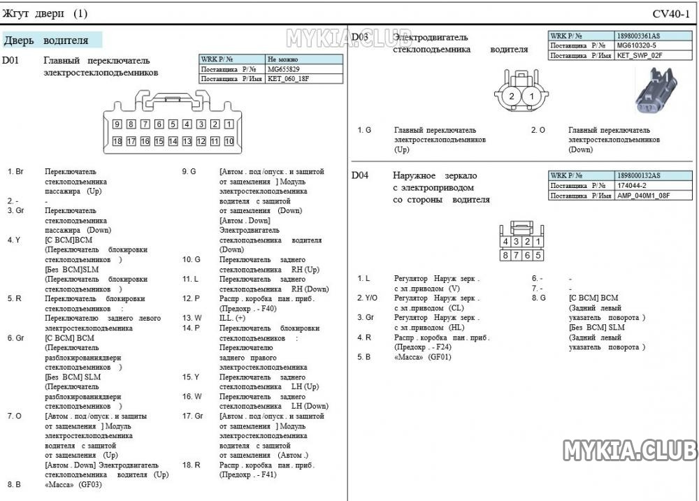 Электроразъемы (распиновка) жгутов проводки Kia Rio 4 (FB) (1).jpg