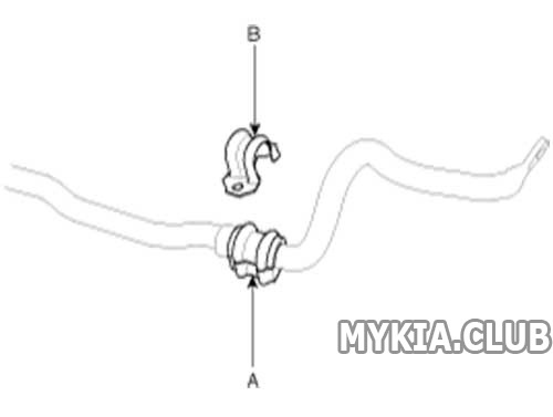 Замена переднего стабилизатора поперечной устойчивости Kia Carens 2 (UN) (11).jpg