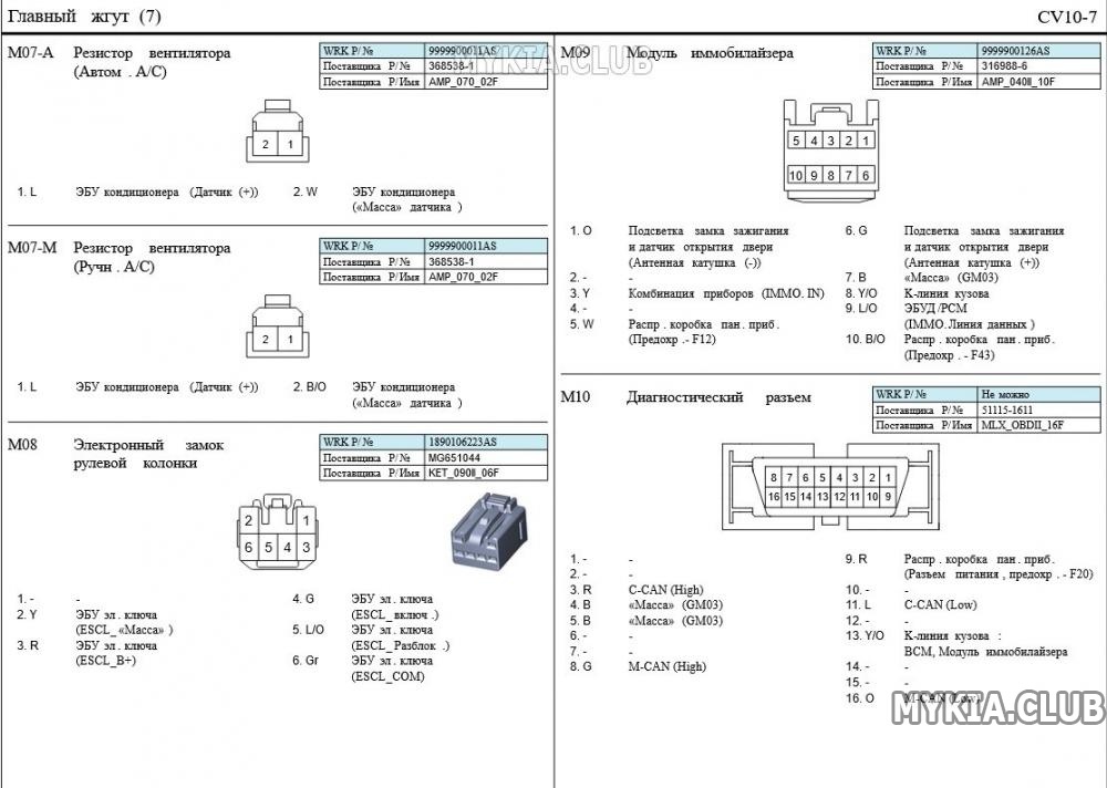 Электроразъемы жгутов проводки Kia Rio 4 (FB) (7).jpg