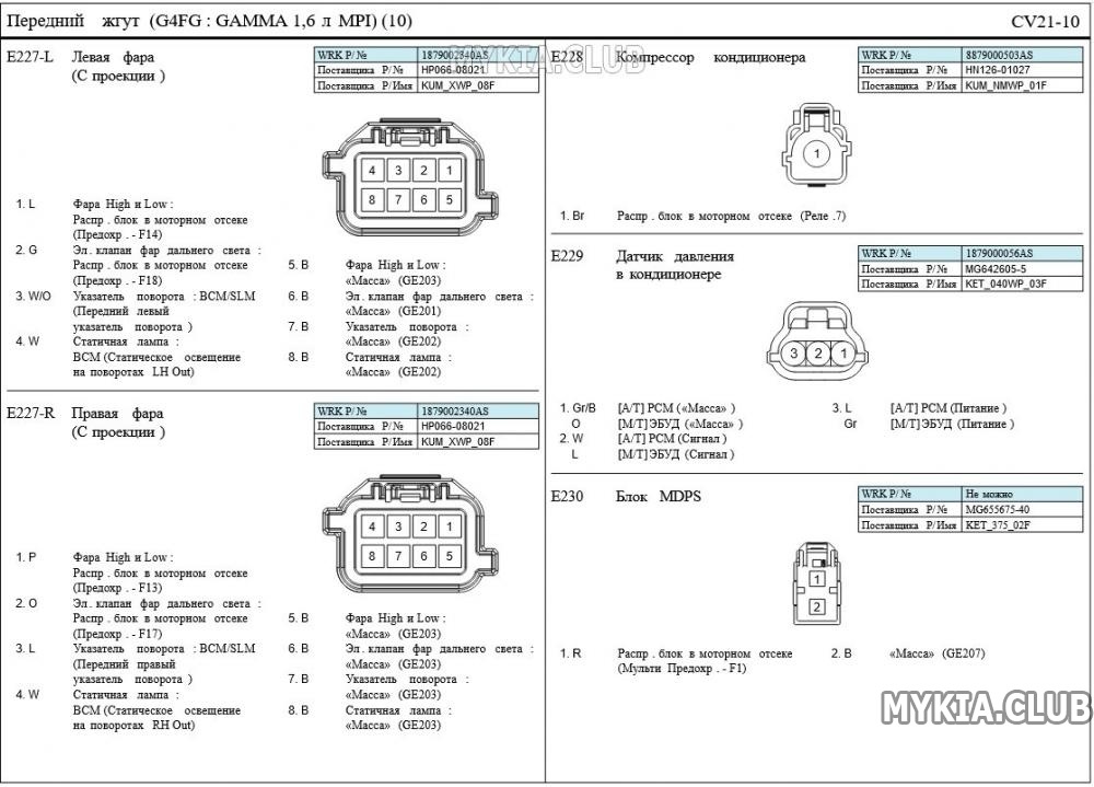 Электроразъемы (распиновка) жгутов проводки Kia Rio 4 (FB) (10).jpg