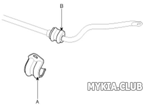 Замена заднего стабилизатора поперечной устойчивости Kia Carens 2 (UN) (2).jpg