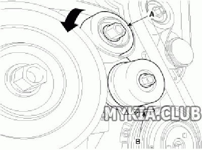 Схема ремня спортейдж. Натяжитель ремня снегоуборщика Хутер 4000. Схема приводного ремня Мокка 1.8.