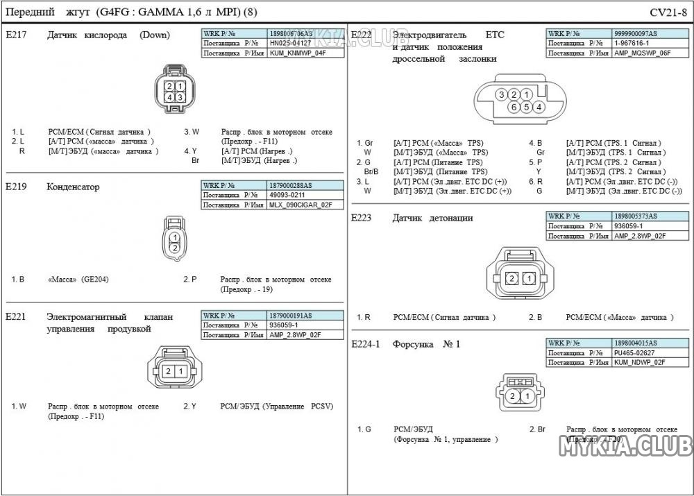 Электроразъемы (распиновка) жгутов проводки Kia Rio 4 (FB) (8).jpg